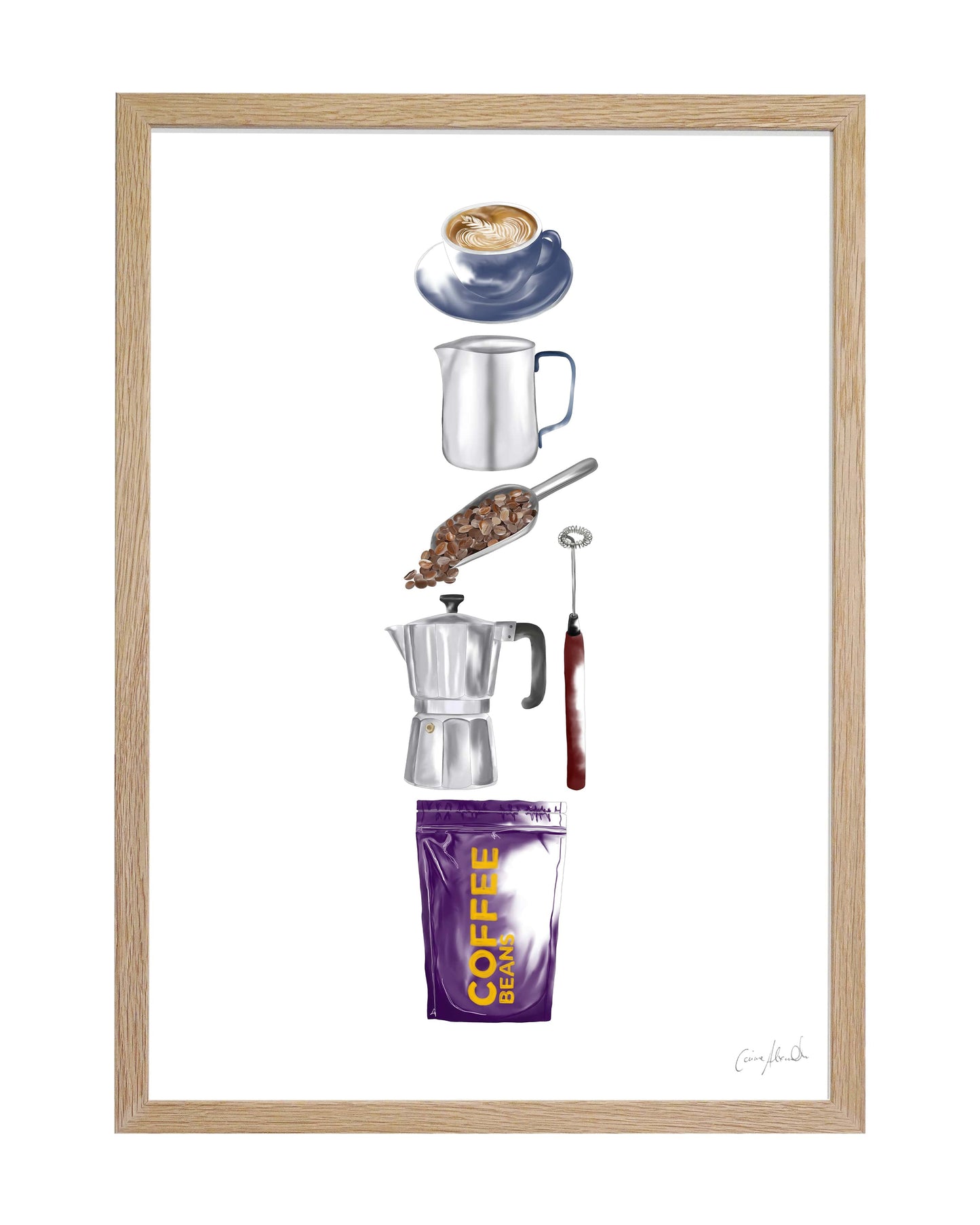 Limited Edition Coffee Print - Kitchen Wall Art, British Made