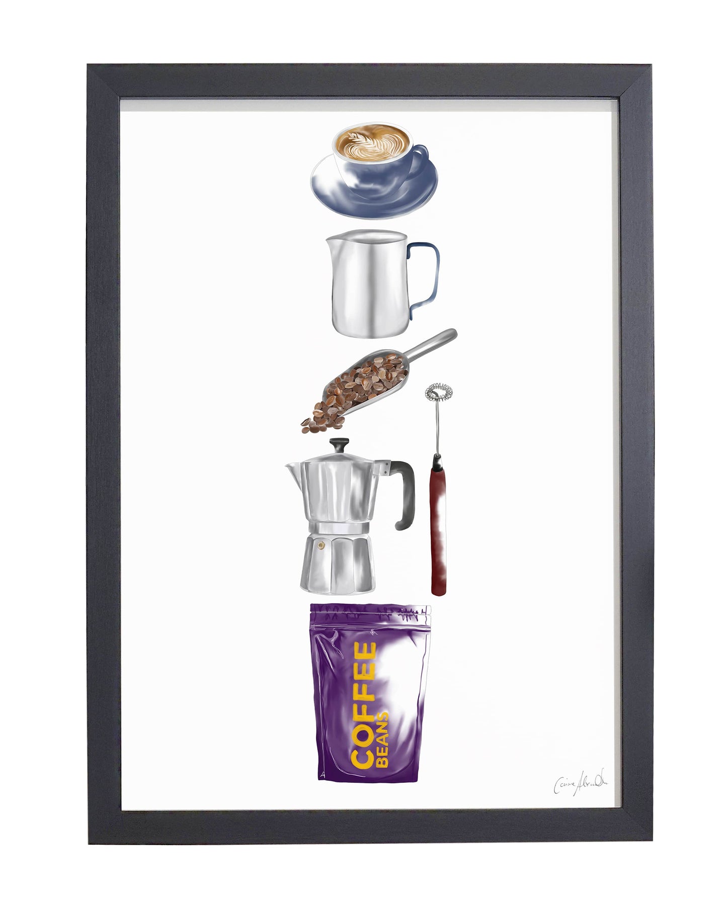 Limited Edition Coffee Print - Kitchen Wall Art, British Made