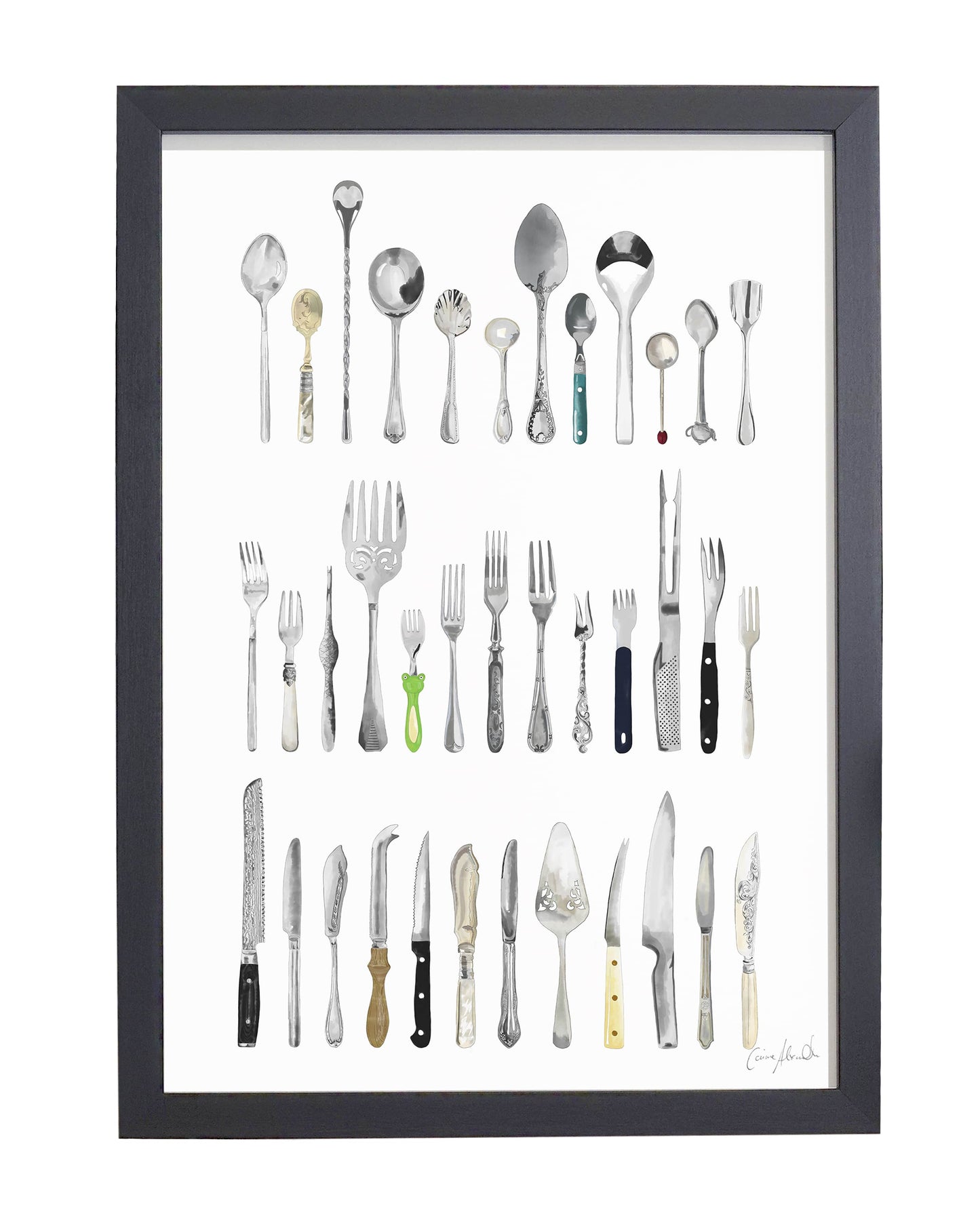 Cutlery Print - Kitchen Wall Art, British Made